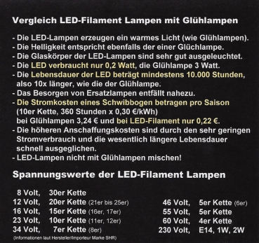LED-Filament Kleinschaftkerze 12V/0,25W - E10