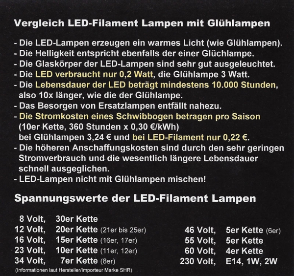 LED-Filament Schaftkerze 23V/0,25W - E10